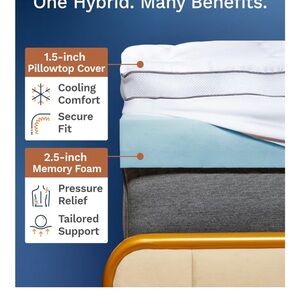 ViscoSoft 4 Inch Pillow Top Memory Mattess Topper Twin XL Cooling - College Dorm